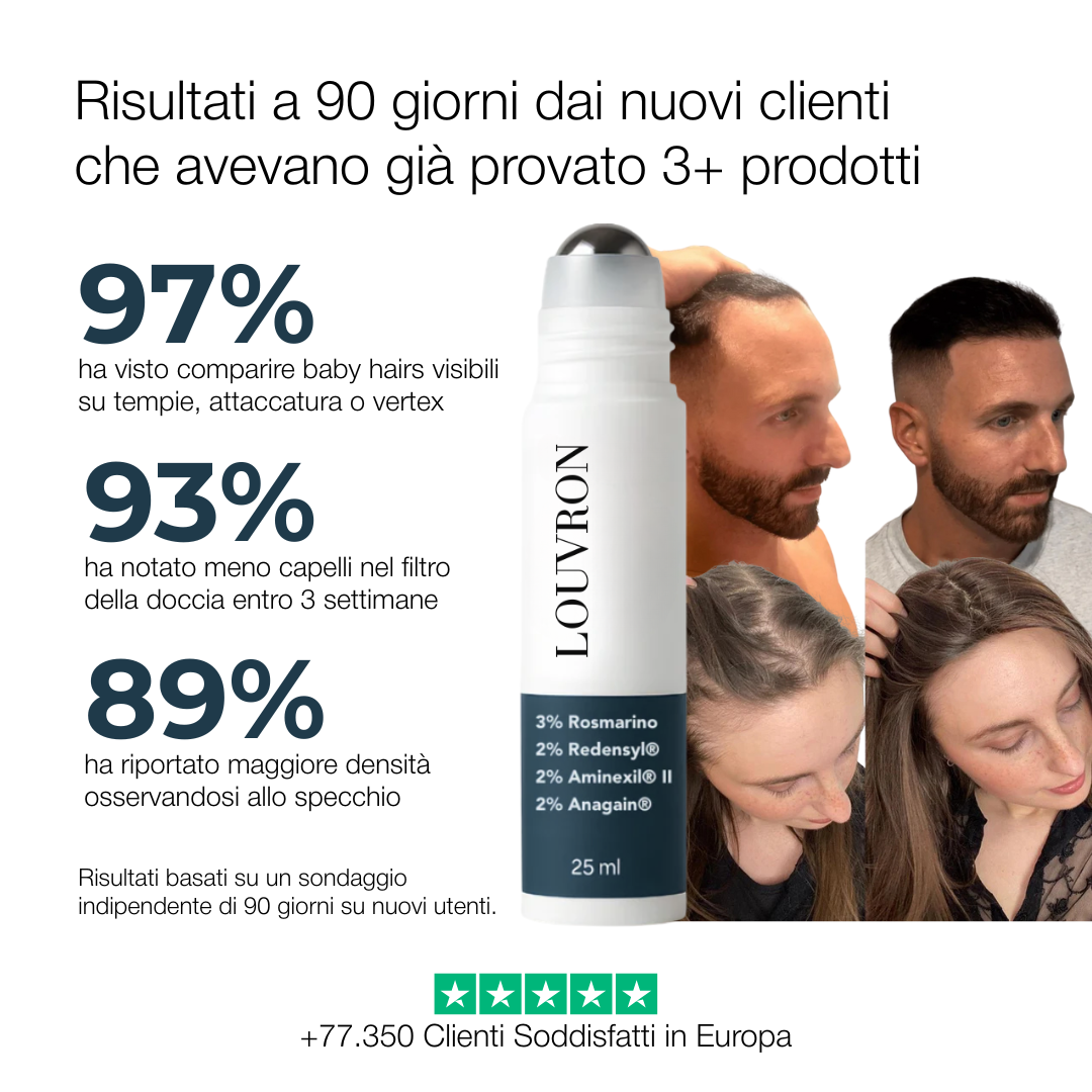 Louvron RootBoost™